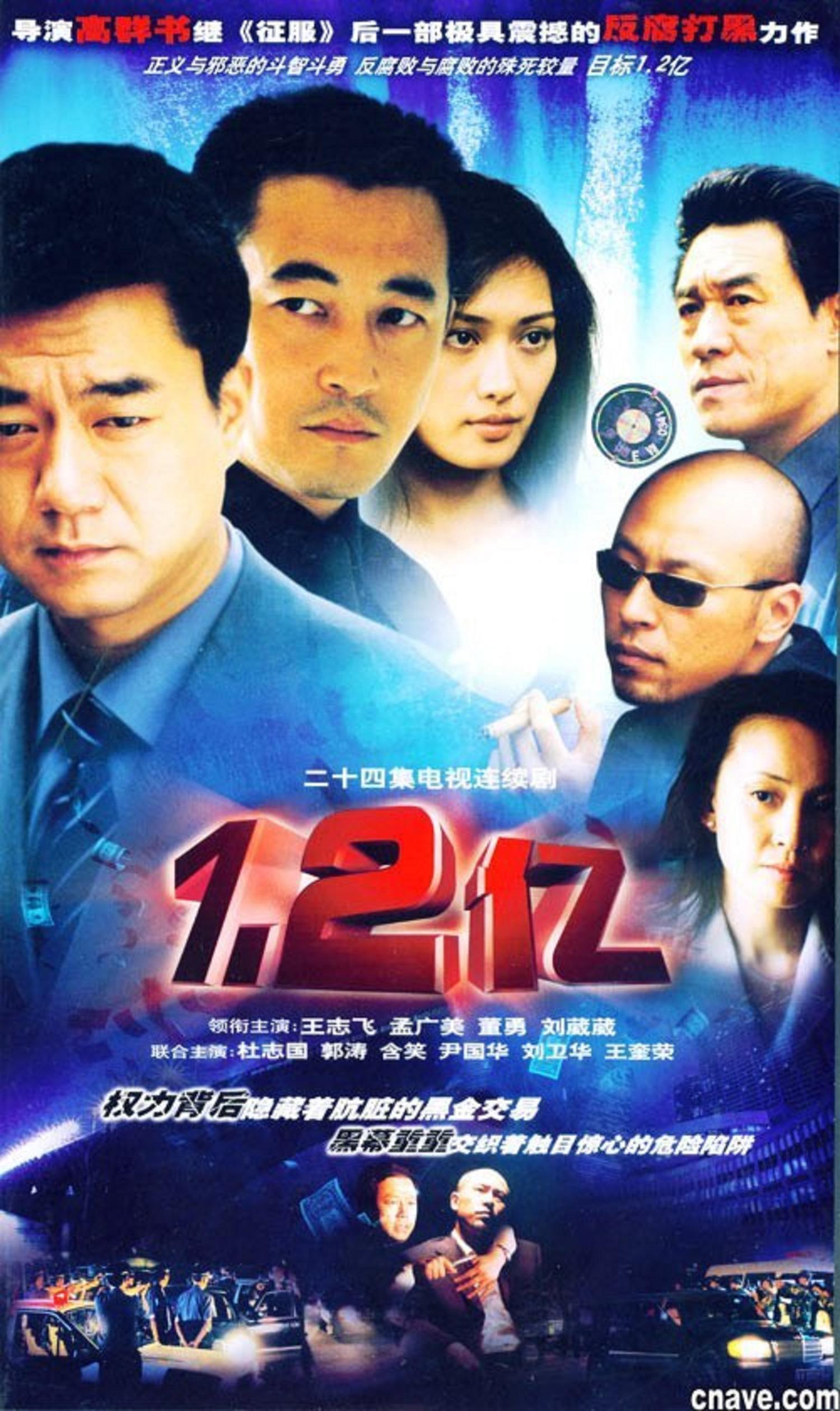 蜕变2003(全集)